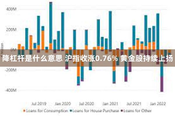 降杠杆是什么意思 沪指收涨0.76% 黄金股持续上扬