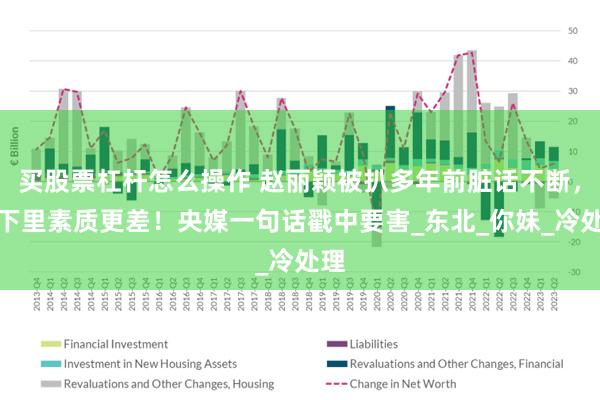 买股票杠杆怎么操作 赵丽颖被扒多年前脏话不断，私下里素质更差！央媒一句话戳中要害_东北_你妹_冷处理