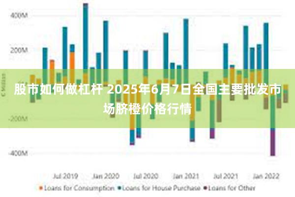 股市如何做杠杆 2025年6月7日全国主要批发市场脐橙价格行情