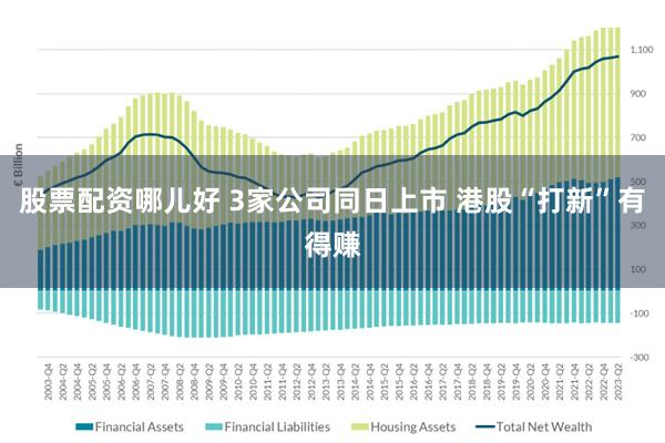 股票配资哪儿好 3家公司同日上市 港股“打新”有得赚